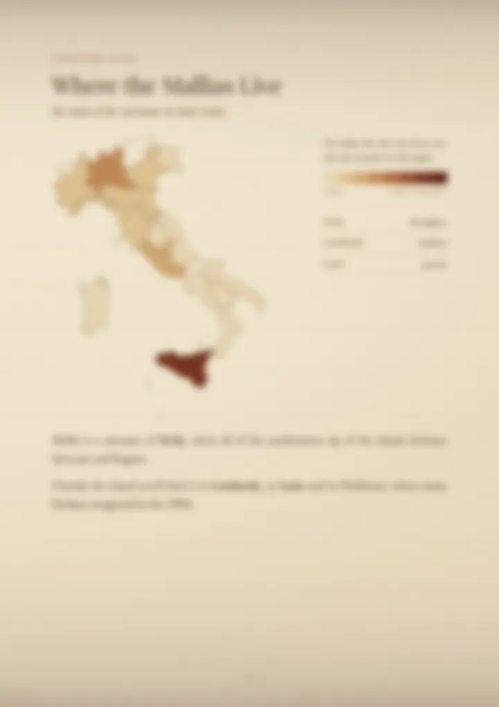 A blurred page from the PDF on the Mallia surname