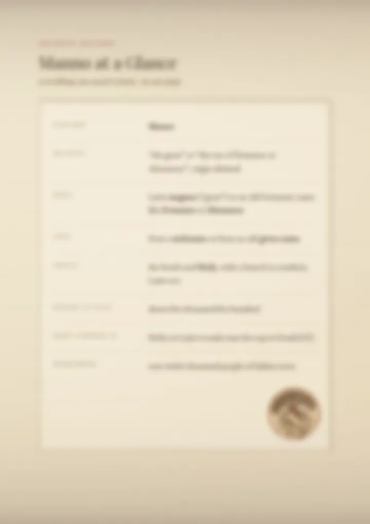 A blurred page from the PDF on the Manno surname