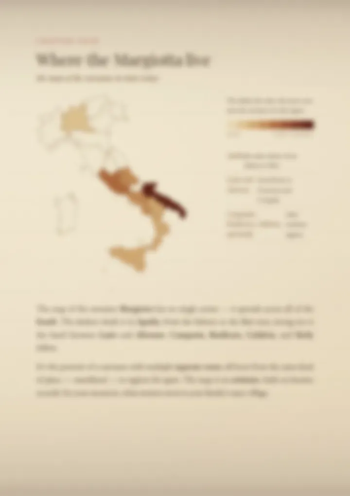 A blurred page from the PDF on the Margiotta surname