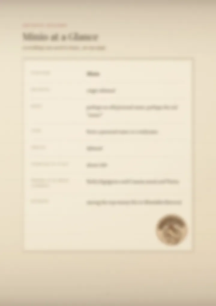A blurred page from the PDF on the Minio surname