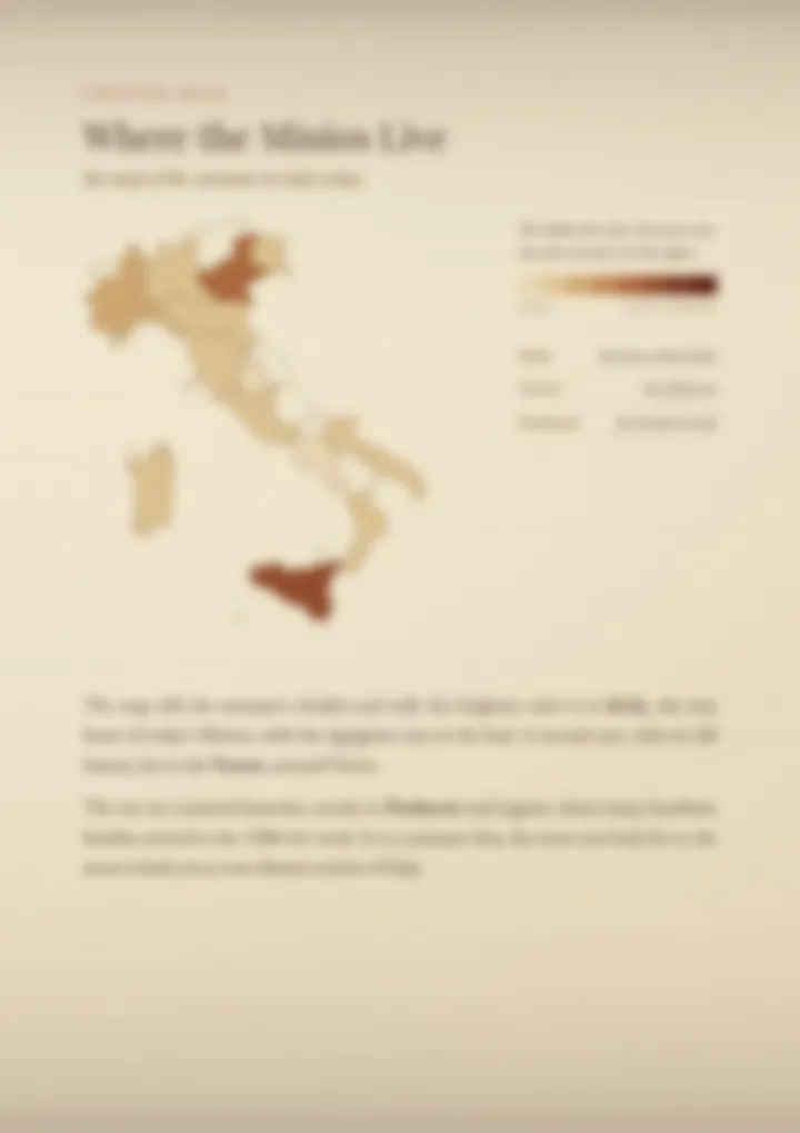 A blurred page from the PDF on the Minio surname