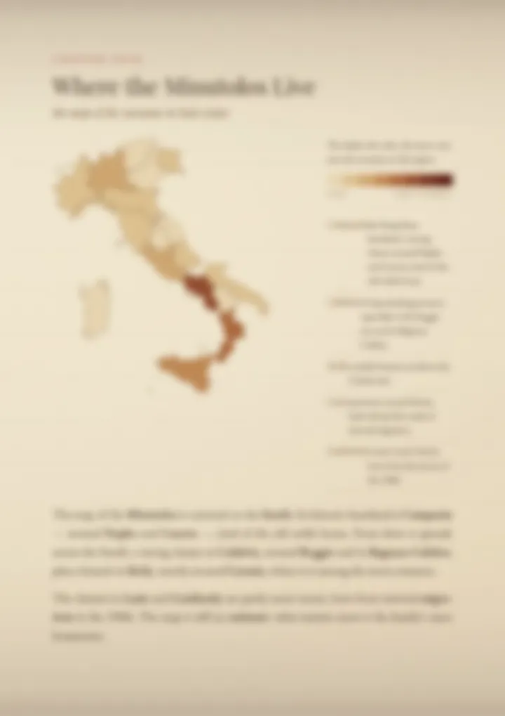 A blurred page from the PDF on the Minutolo surname
