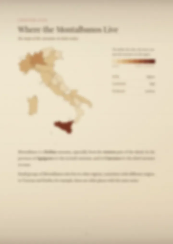 A blurred page from the PDF on the Montalbano surname