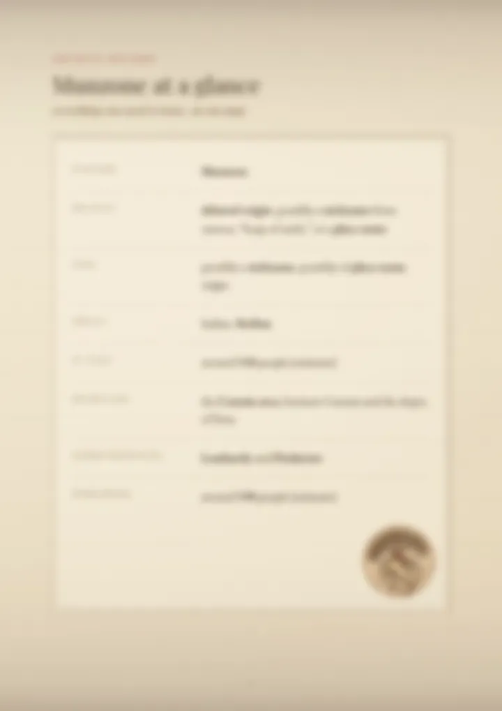 A blurred page from the PDF on the Munzone surname