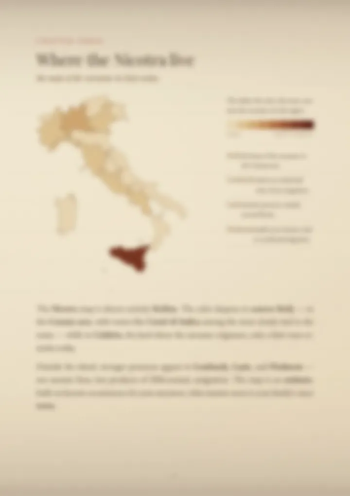 A blurred page from the PDF on the Nicotra surname
