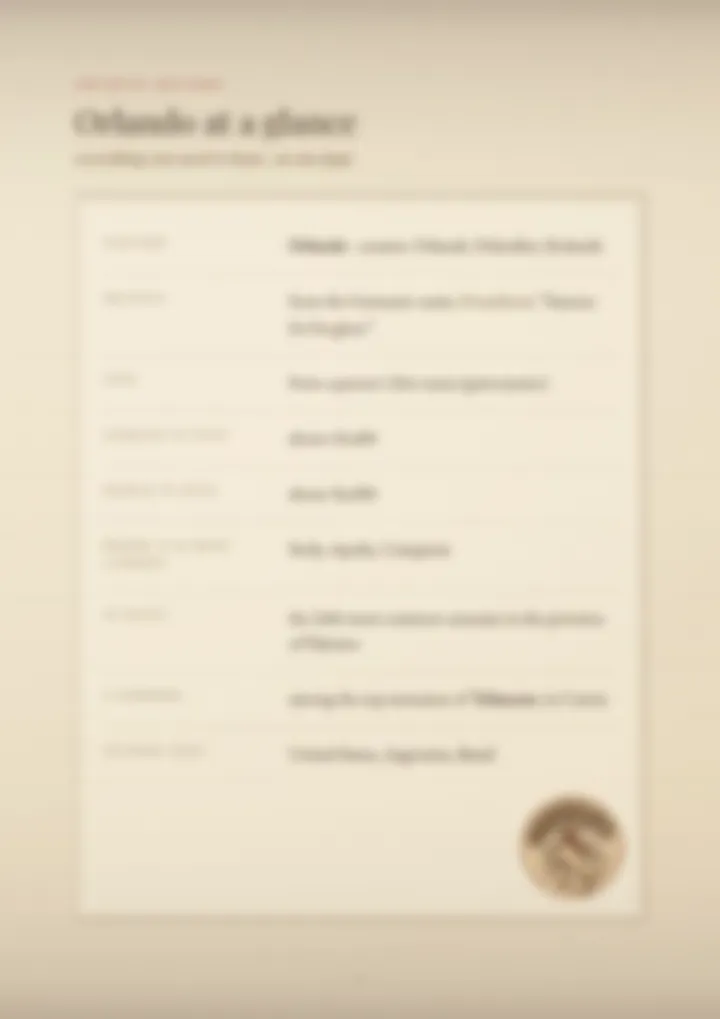 A blurred page from the PDF on the Orlando surname