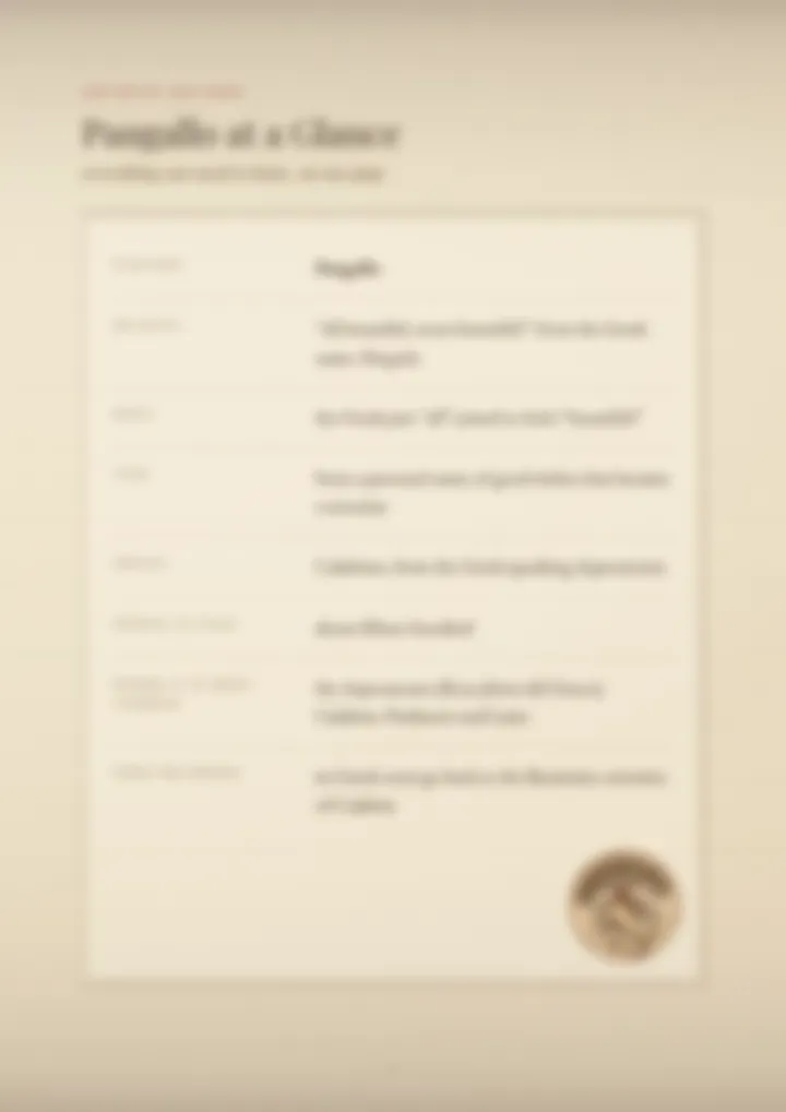A blurred page from the PDF on the Pangallo surname