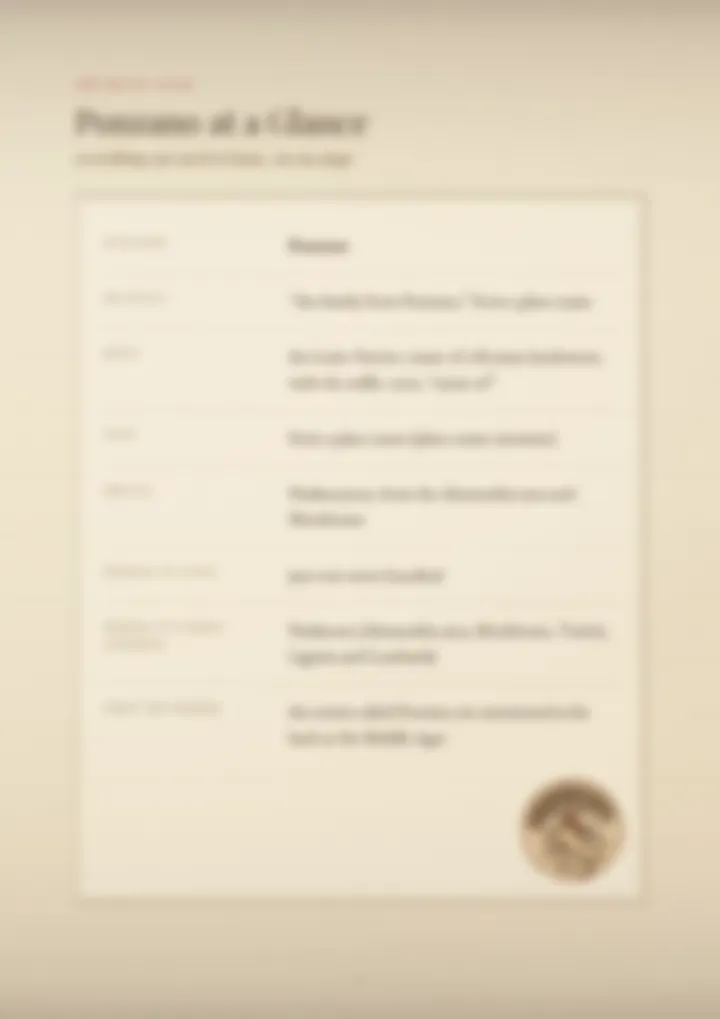 A blurred page from the PDF on the Ponzano surname