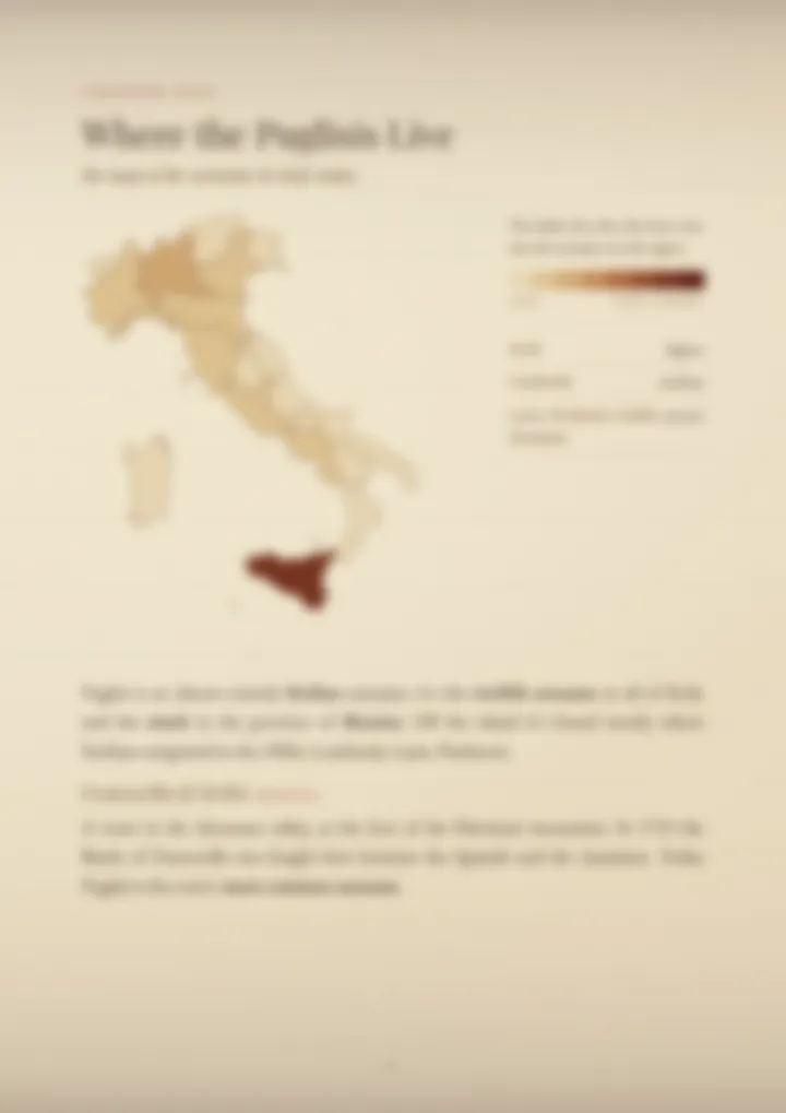 A blurred page from the PDF on the Puglisi surname
