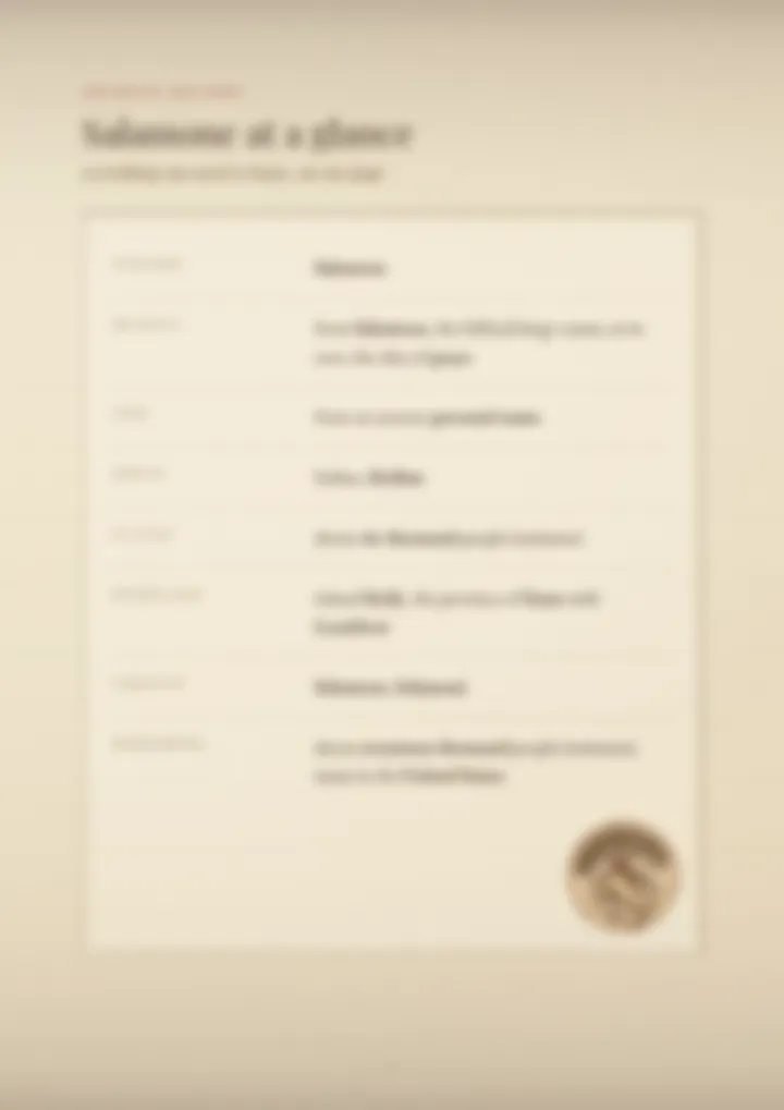 A blurred page from the PDF on the Salamone surname