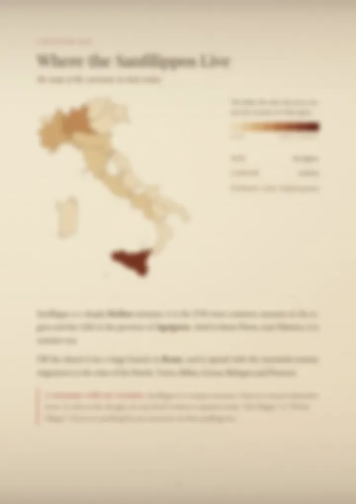 A blurred page from the PDF on the Sanfilippo surname