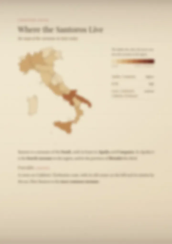A blurred page from the PDF on the Santoro surname