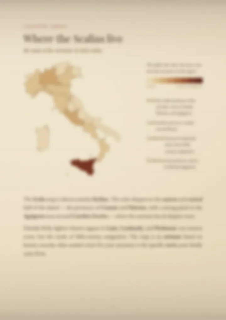 A blurred page from the PDF on the Scalia surname