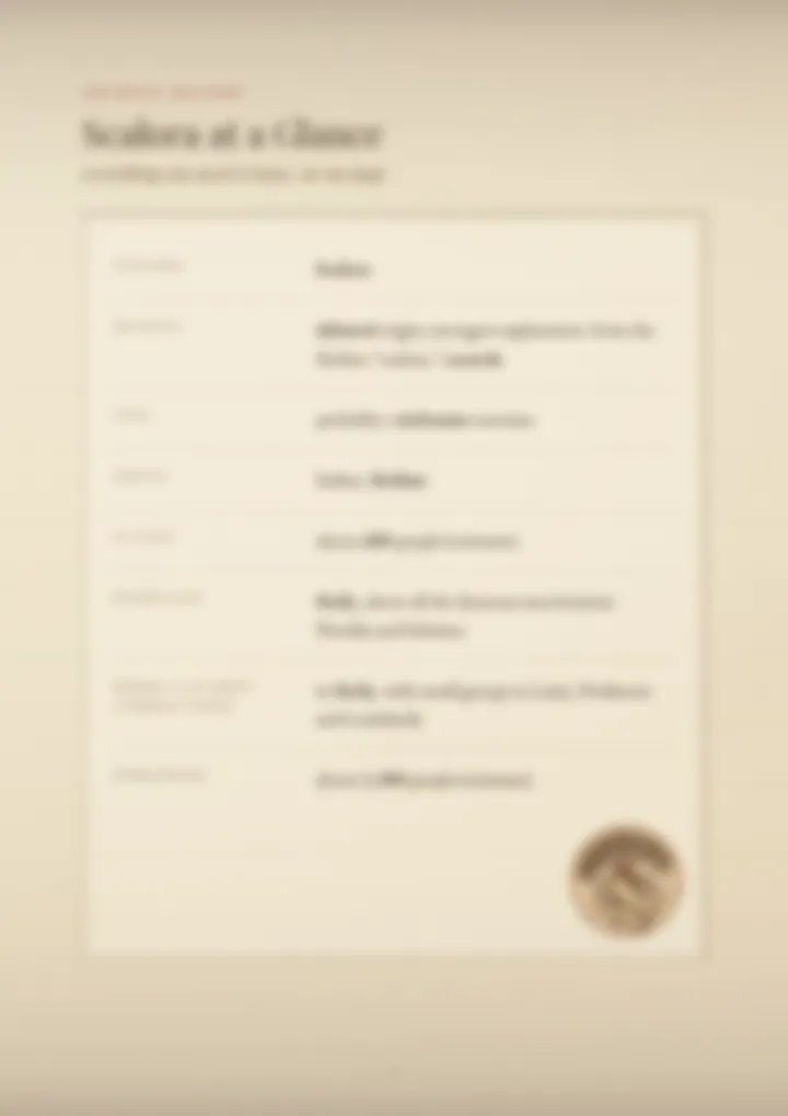 A blurred page from the PDF on the Scalora surname