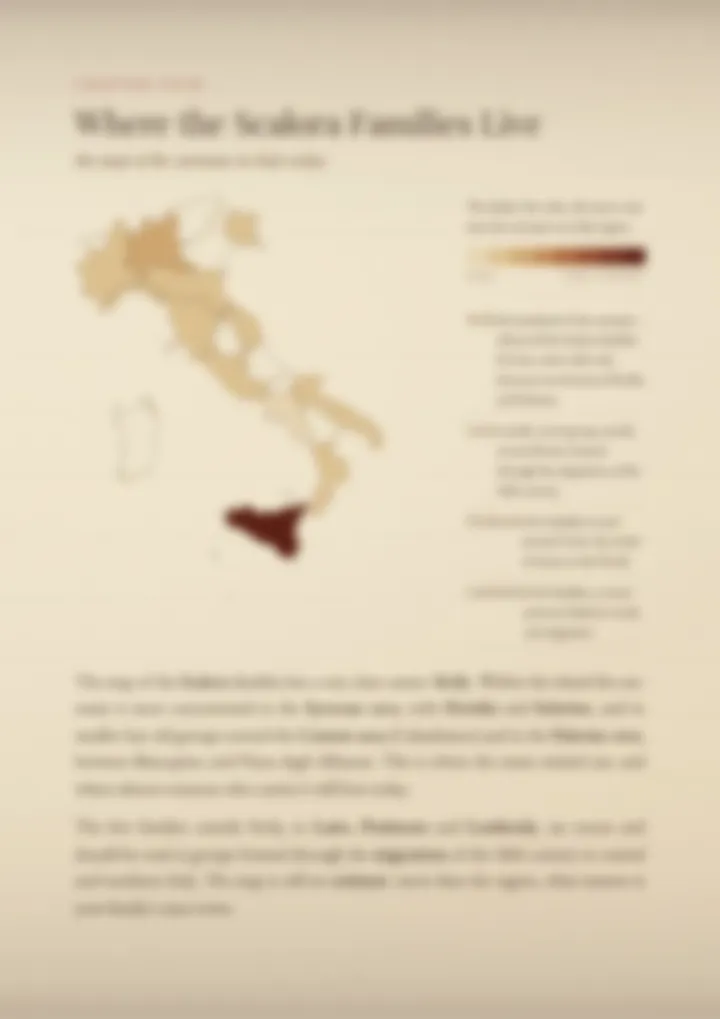 A blurred page from the PDF on the Scalora surname