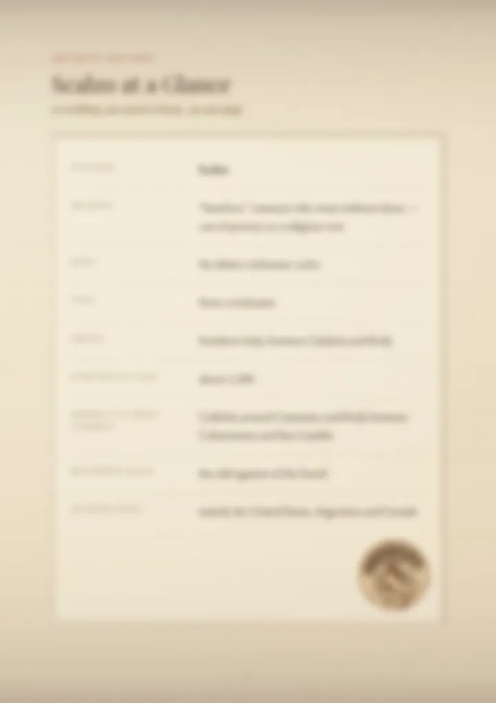 A blurred page from the PDF on the Scalzo surname