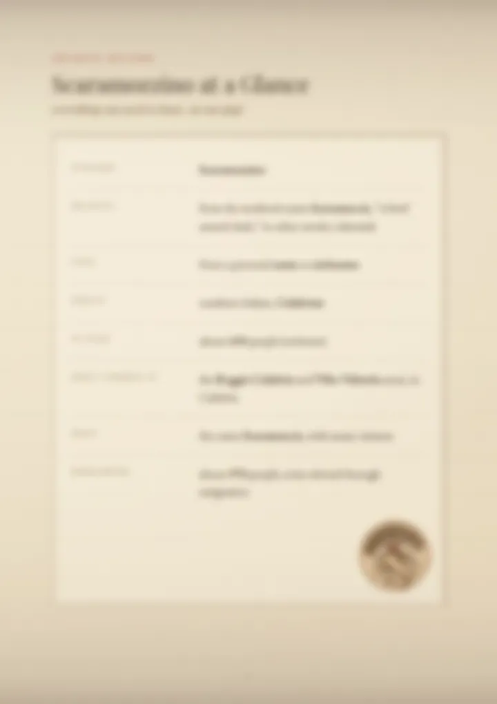 A blurred page from the PDF on the Scaramozzino surname