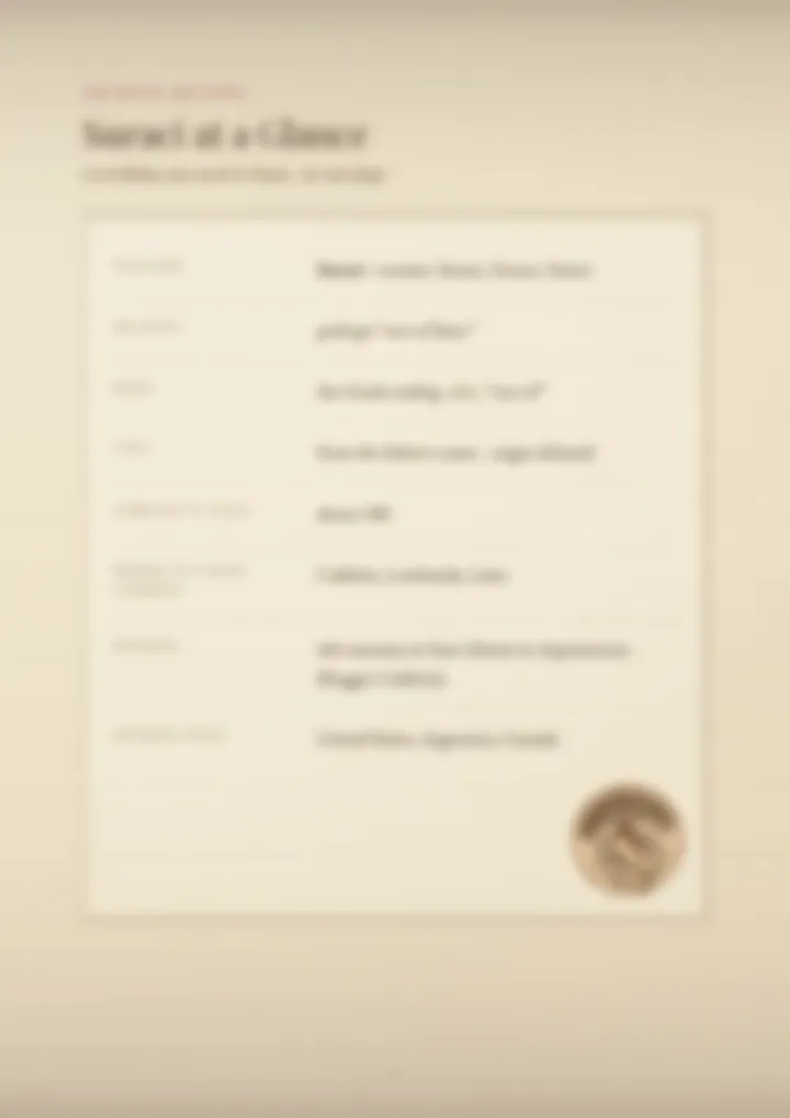 A blurred page from the PDF on the Suraci surname