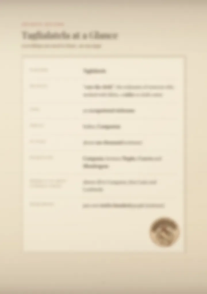 A blurred page from the PDF on the Taglialatela surname