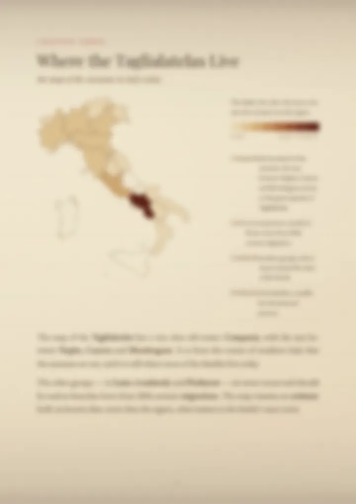A blurred page from the PDF on the Taglialatela surname