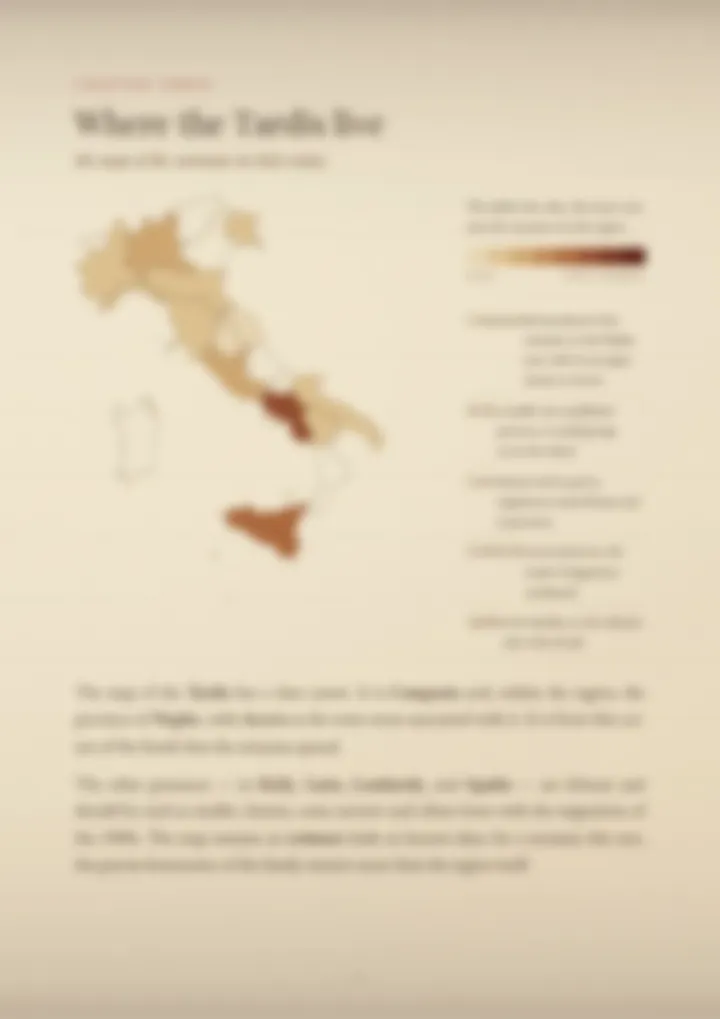 A blurred page from the PDF on the Tardi surname