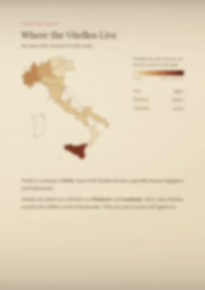 A blurred page from the PDF on the Vitello surname
