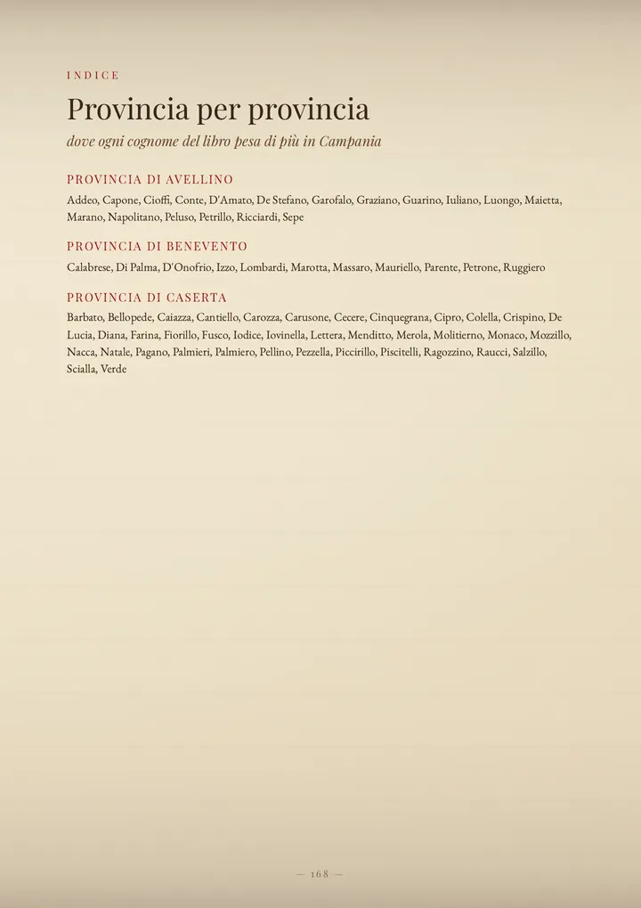 Una pagina del volume I cognomi di Campania