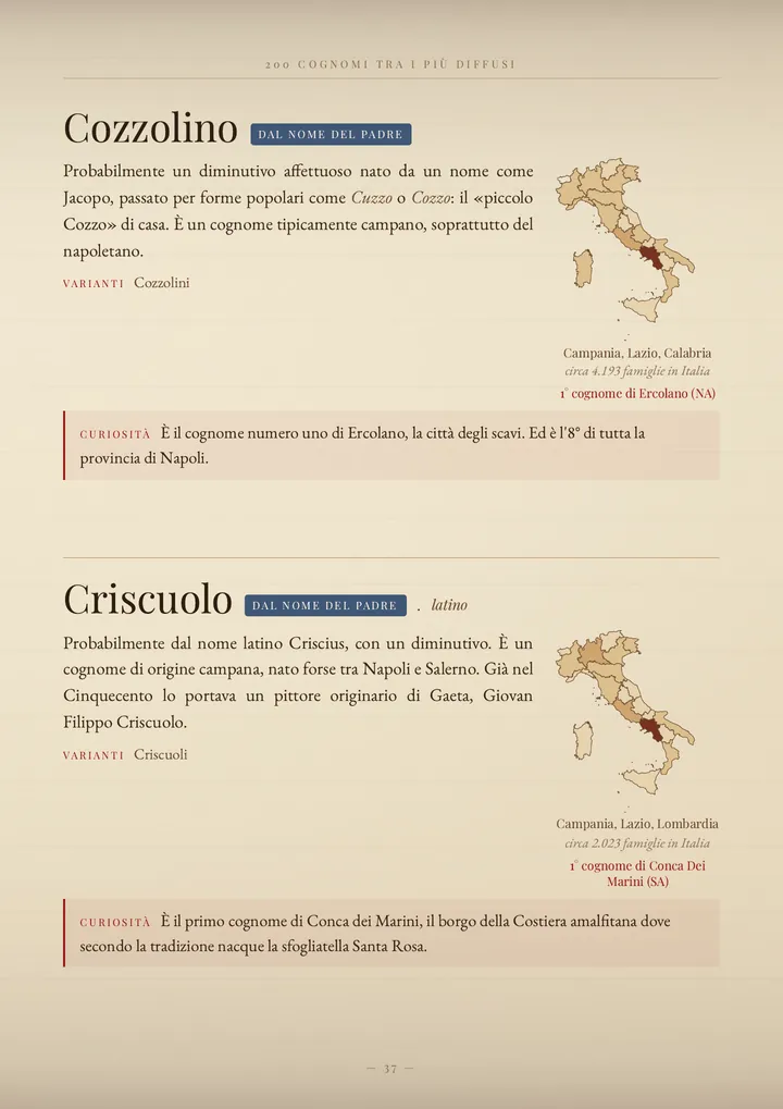 Una pagina del volume I cognomi di Campania