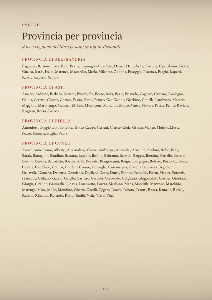 Una pagina del volume I cognomi del Piemonte
