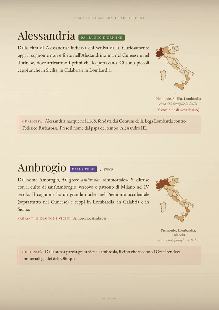 Una pagina del volume I cognomi del Piemonte