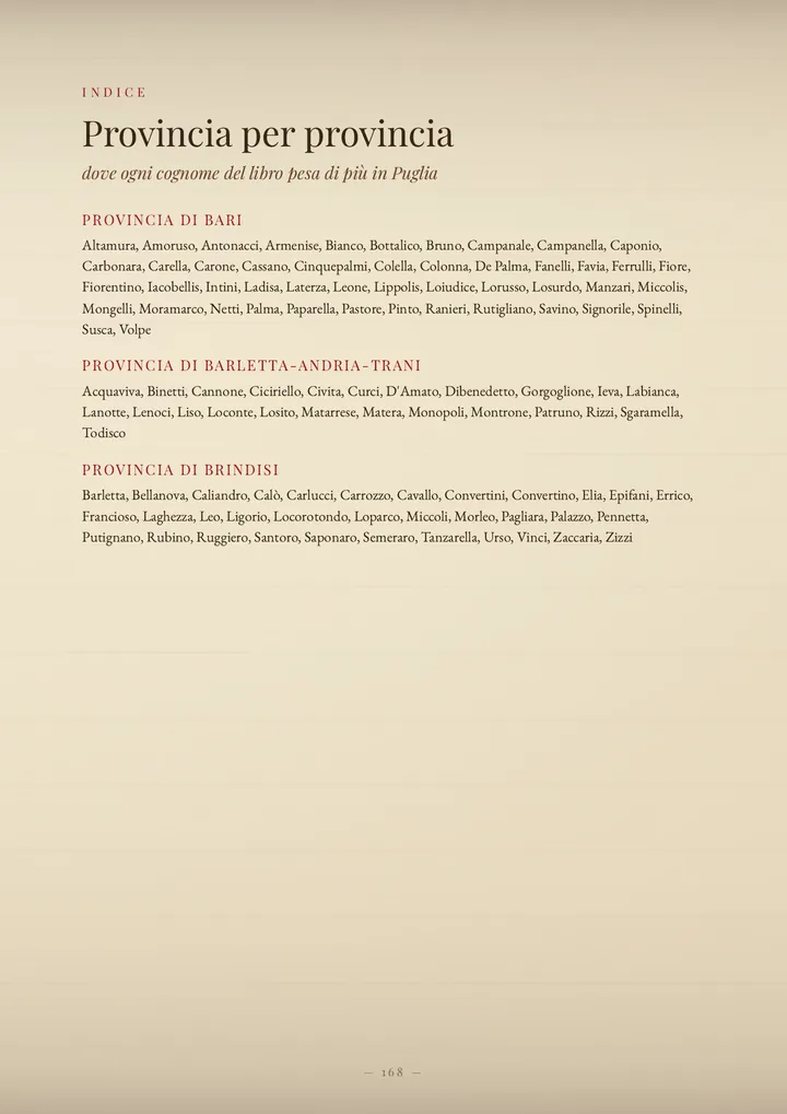Una pagina del volume I cognomi di Puglia