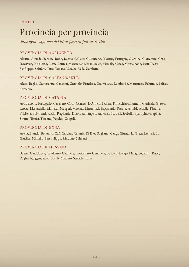 Una pagina del volume I cognomi di Sicilia