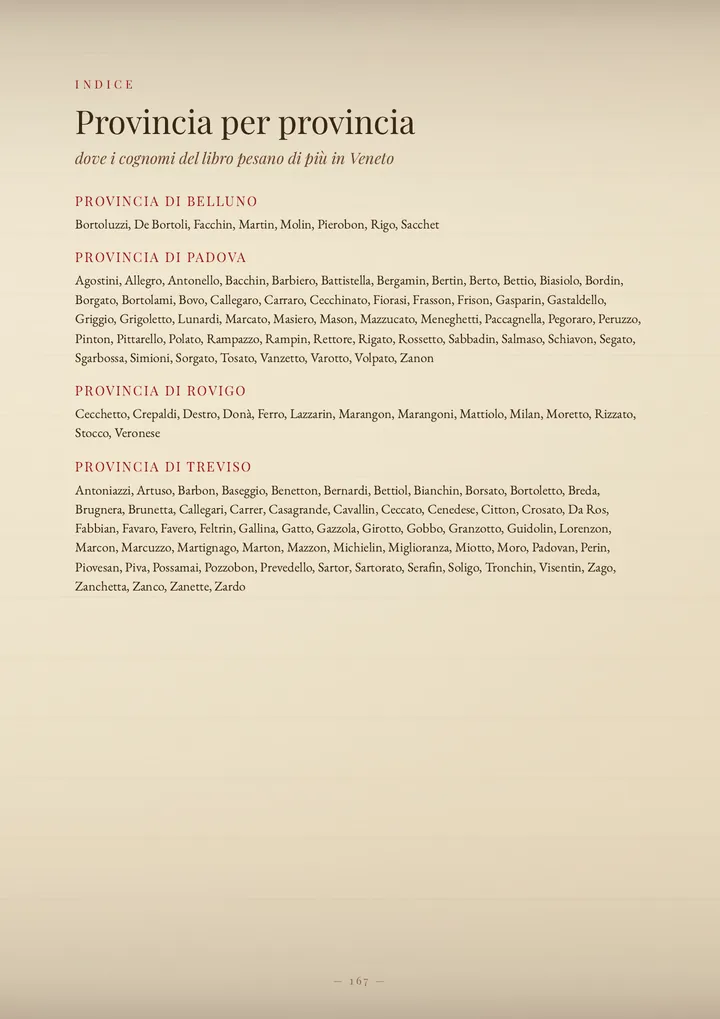 Una pagina del volume I cognomi del Veneto